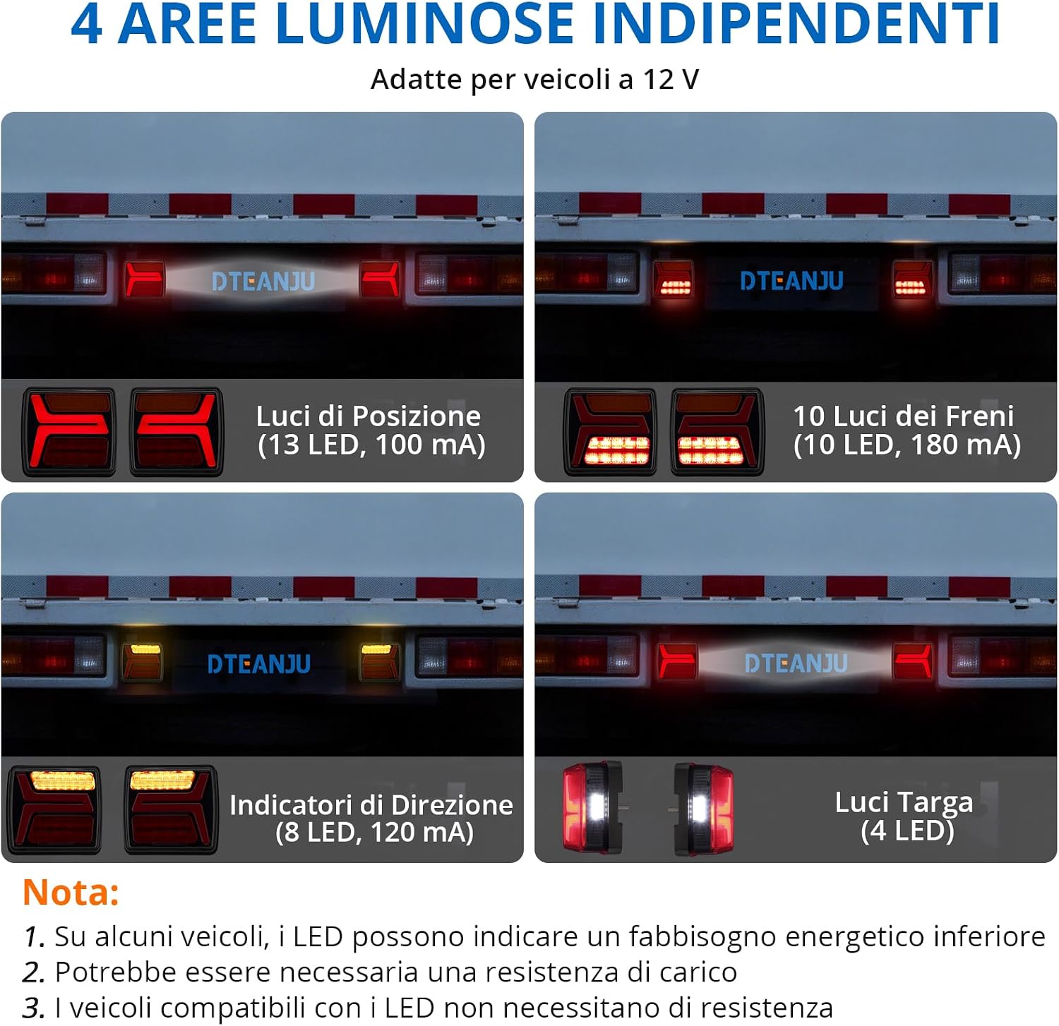 Detalle de DTEANJU 2x35 LED Luci Posteriori per Rimorchio IP67, Freno/Marcia Separati + Cavo 25 cm — Certificazione ECE R148/R10