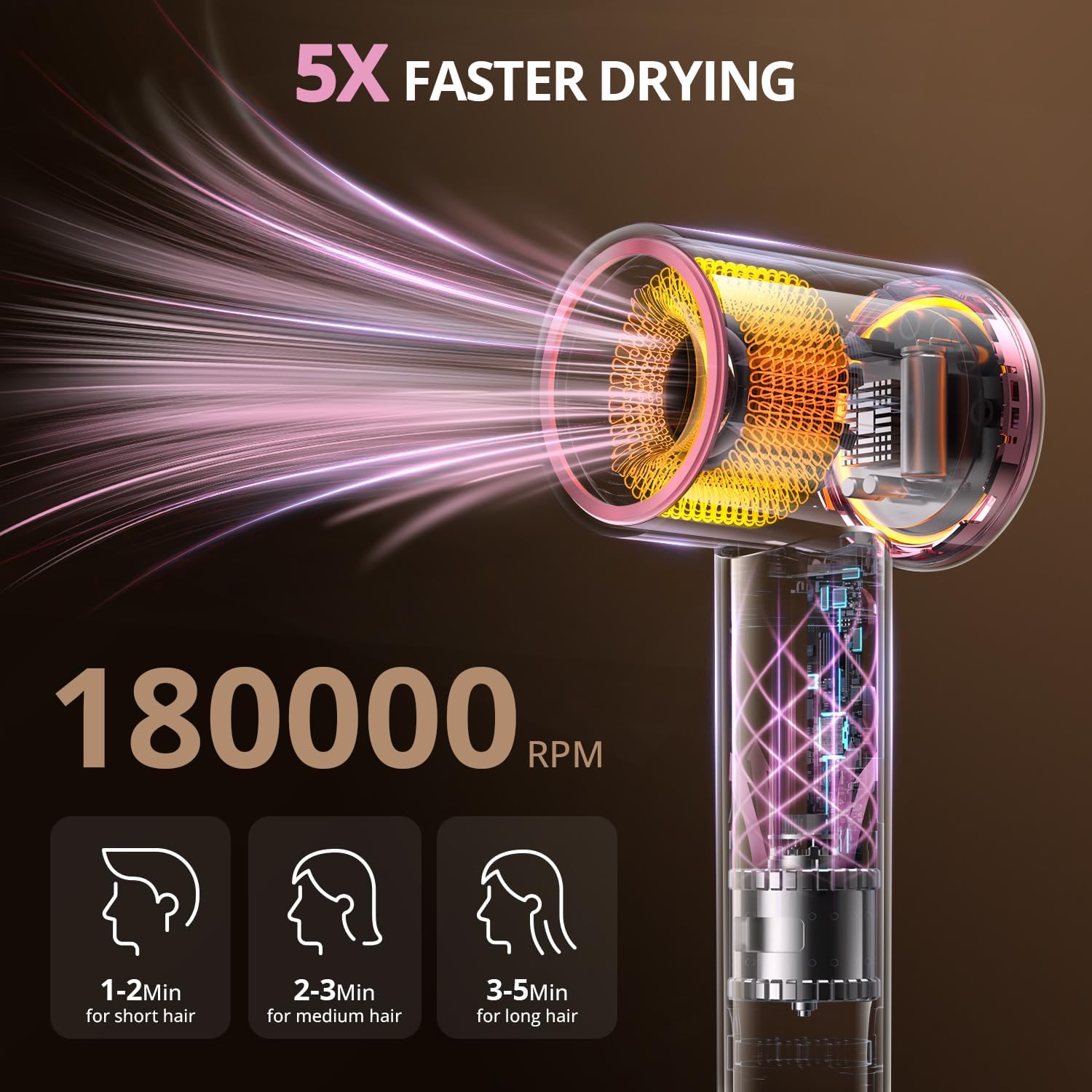 Detalle 2 de Ionic Hair Dryer with Diffuser and Concentrator (180,000 RPM) — Rose Pink