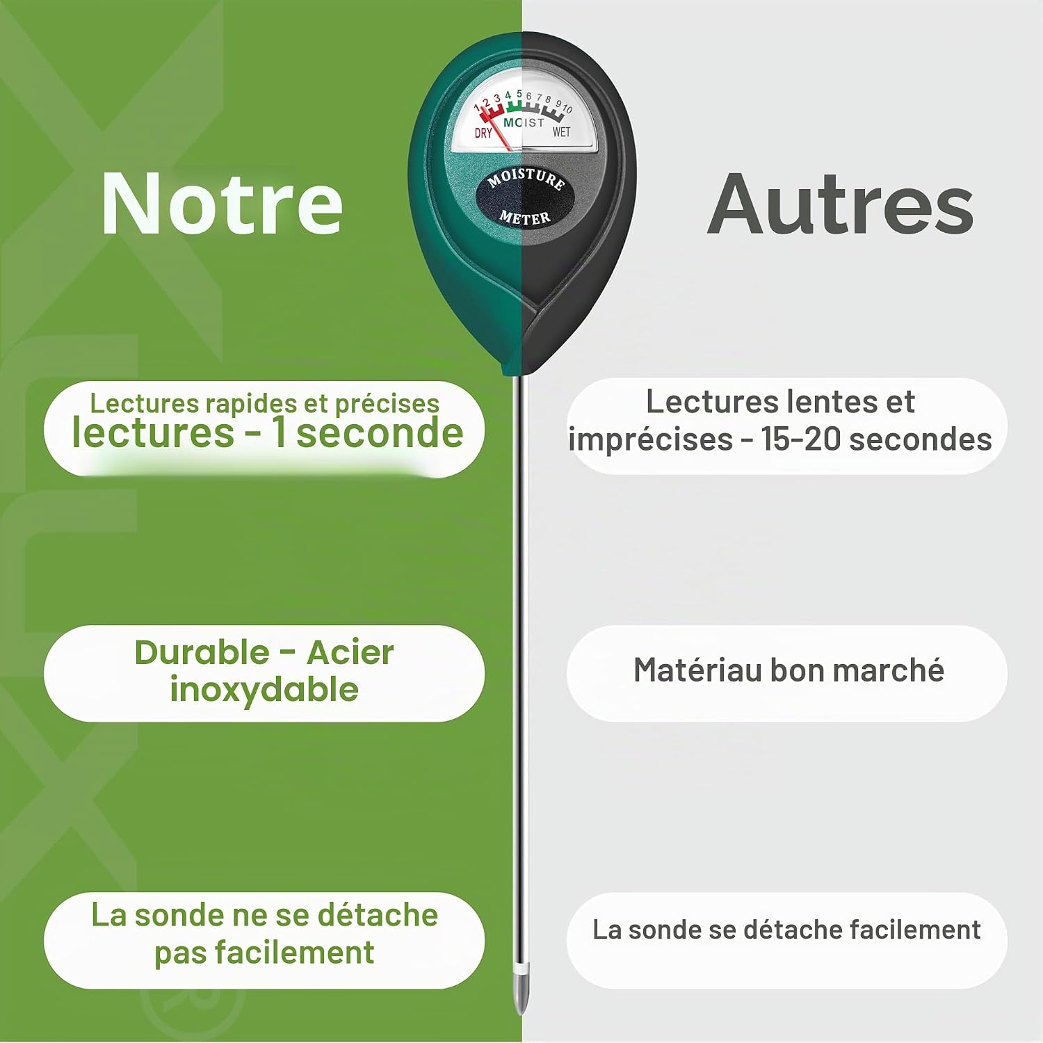 Detalle 2 de XLUX testeur humidité plante 🌱