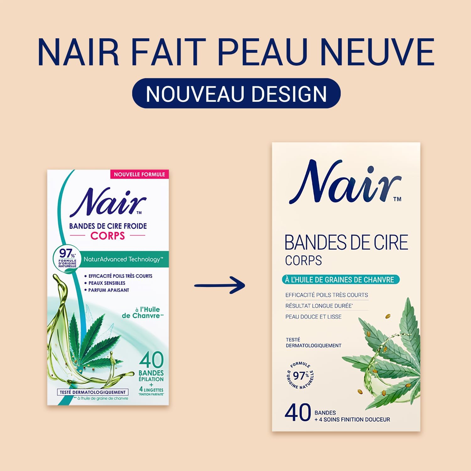 Thumbnail 4 de NAIR Bandes de Cire Froide Corps 40 bandes