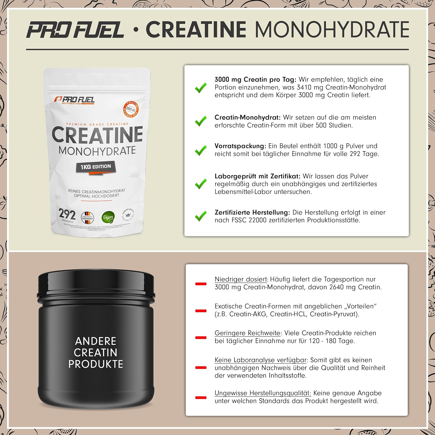 Detalle de Creatin Monohydrat Pulver 1kg 3 g pro Portion