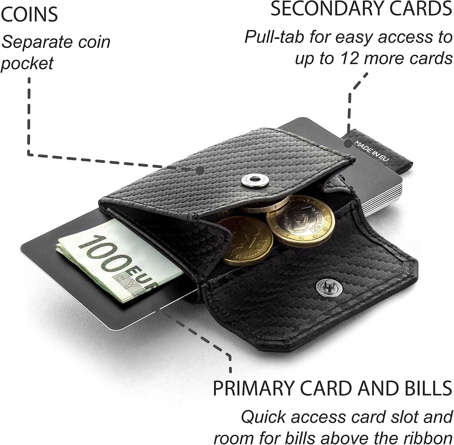Thumbnail 6 de Jaimie Jacobs Nano Boy Pocket Slim Wallet mit Münzfach (Carbon) – kleiner Geldbeutel für bis zu 13 Karten