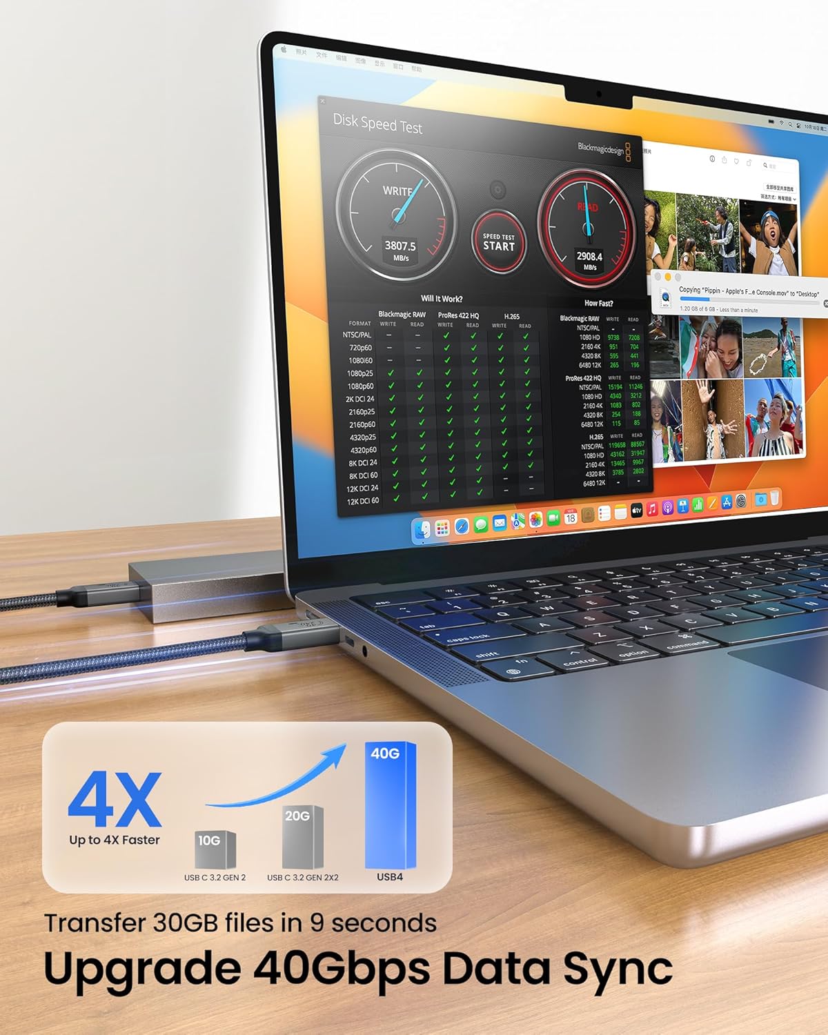Thumbnail 2 de Silkland USB4 Cable 2m, 40Gbps USB‑C cable