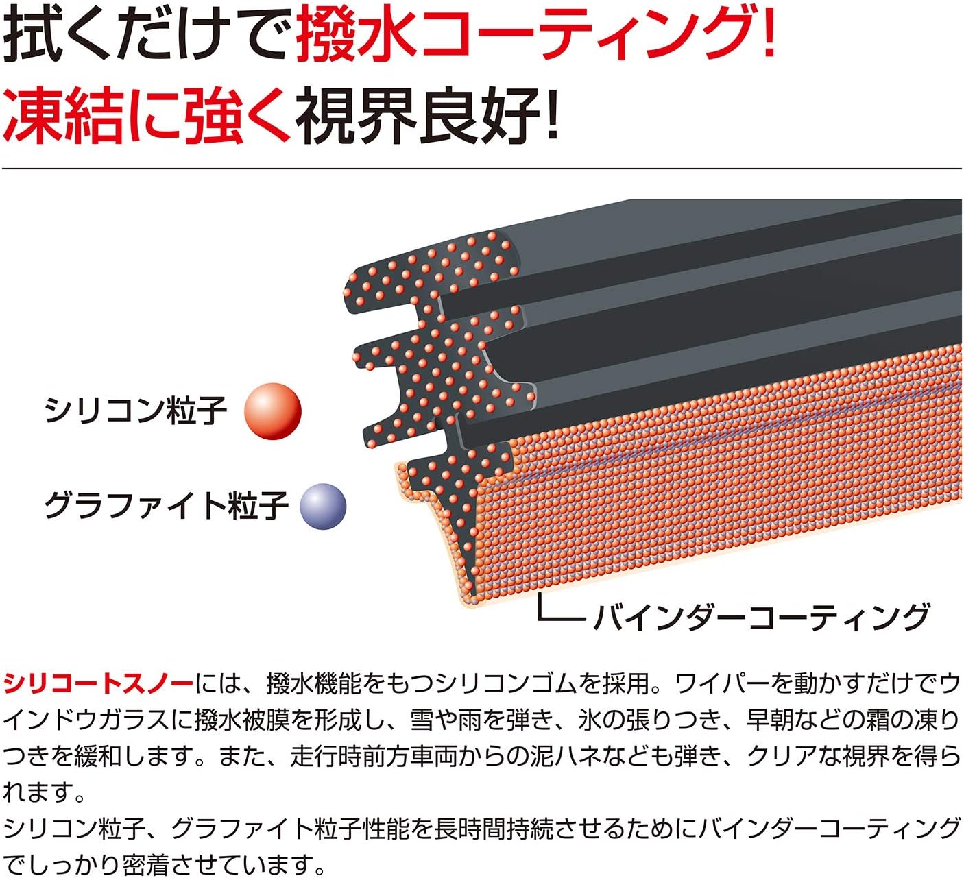 Thumbnail 1 de PIAA WSCR40W シリコートスノー 雪用ワイパー替えゴム 400mm・特殊シリコンゴム
