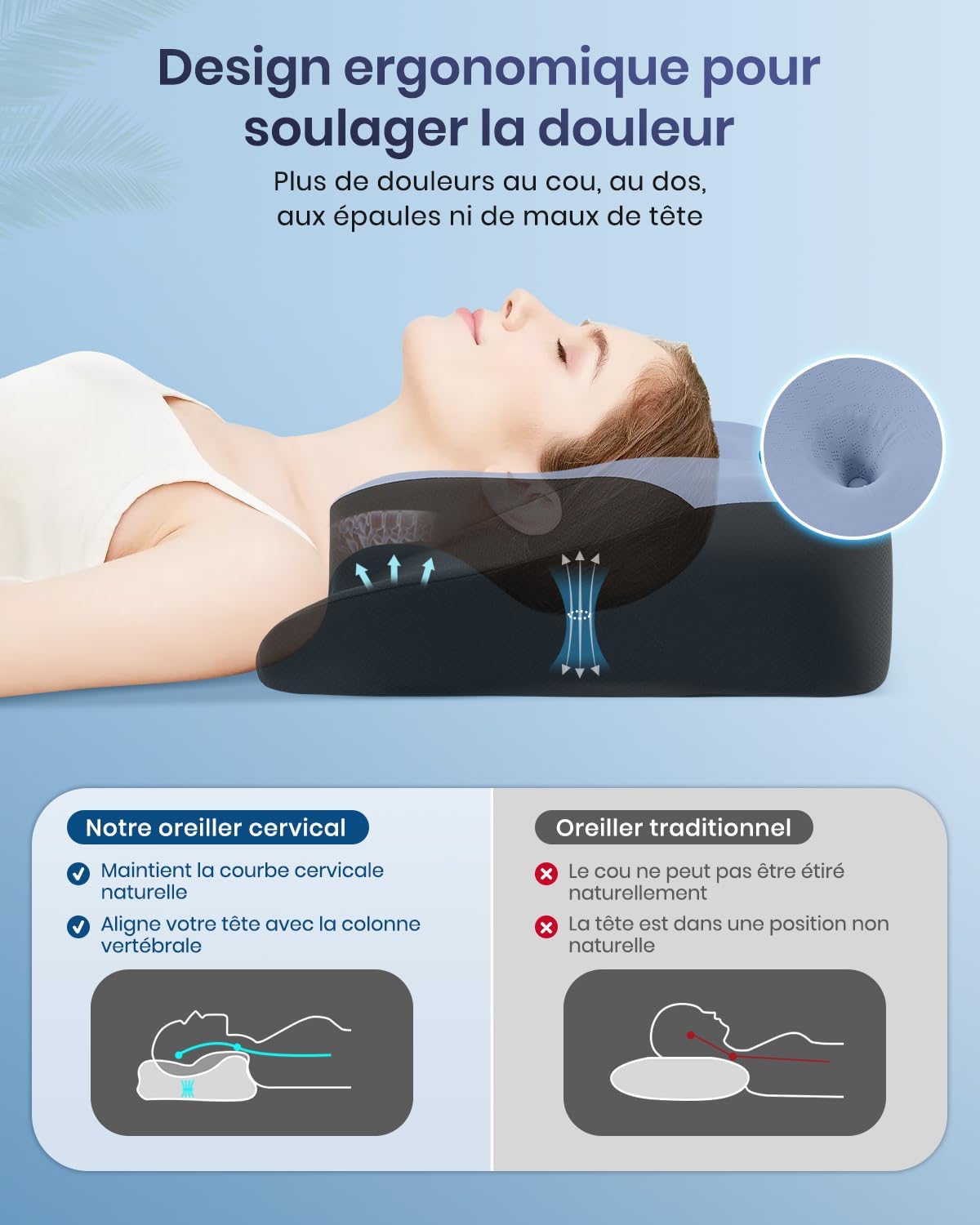 Detalle de Oreiller cervical ergonomique à mémoire de forme DONAMA, soutien du cou (66x37x13 cm) bleu et blanc