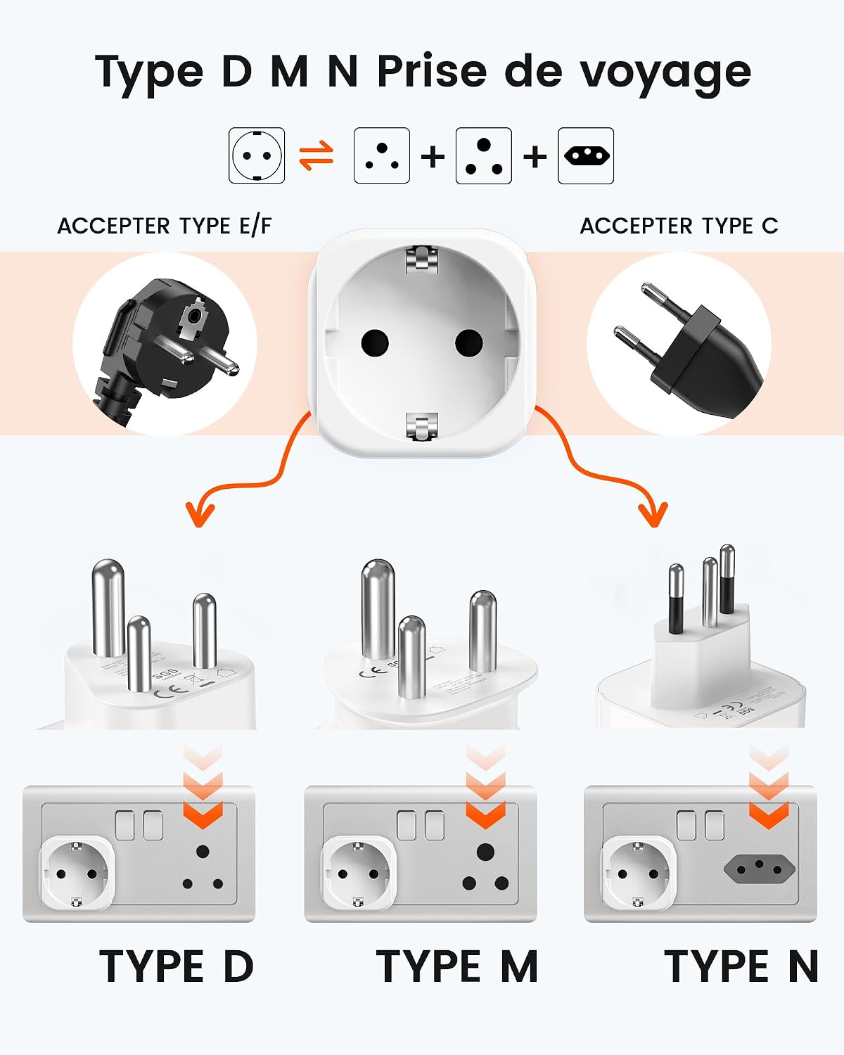 Detalle 2 de LENCENT Adaptateur Type D M N 2500W 🔌