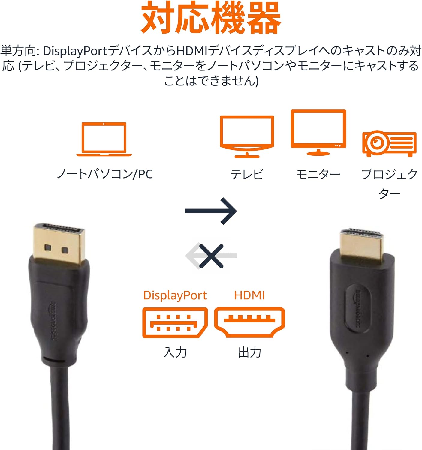 Detalle 2 de Amazonベーシック DisplayPort-HDMI変換ケーブル 4.5m・一方向伝送・フルHD対応