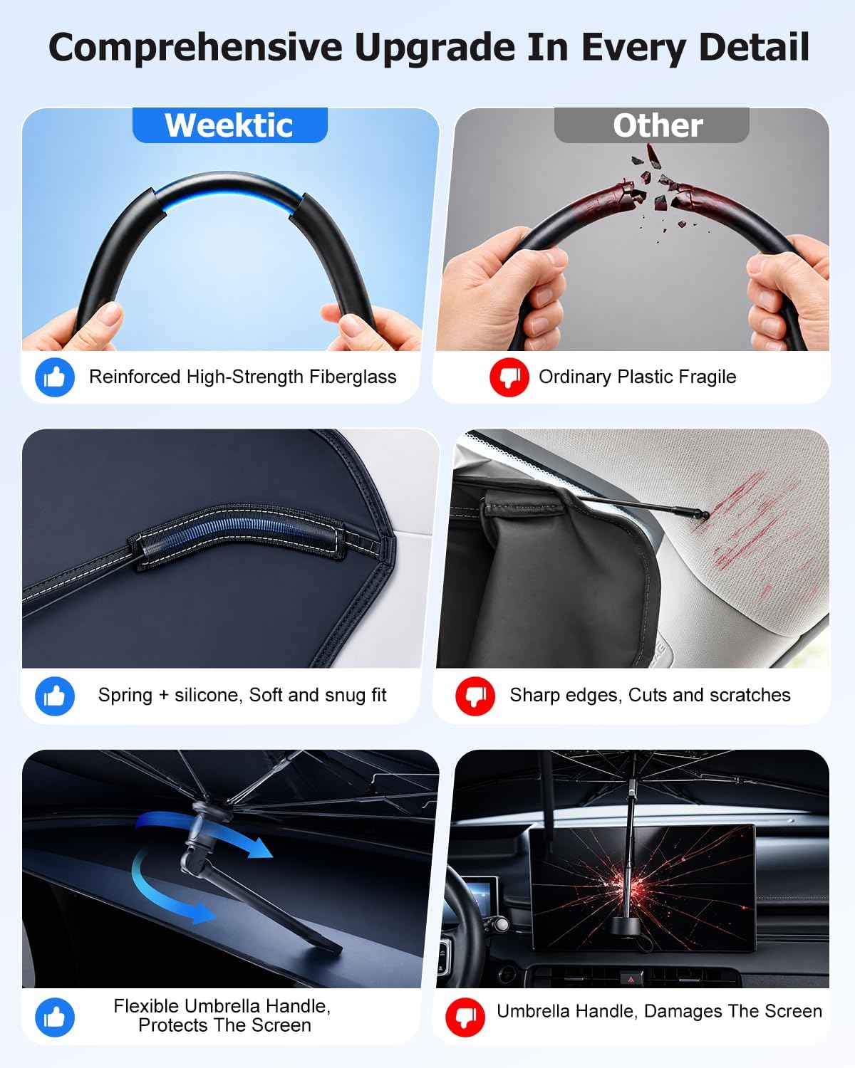 Thumbnail 4 de [2026 Upgrade] Weektic Windshield Sun Shade Umbrella