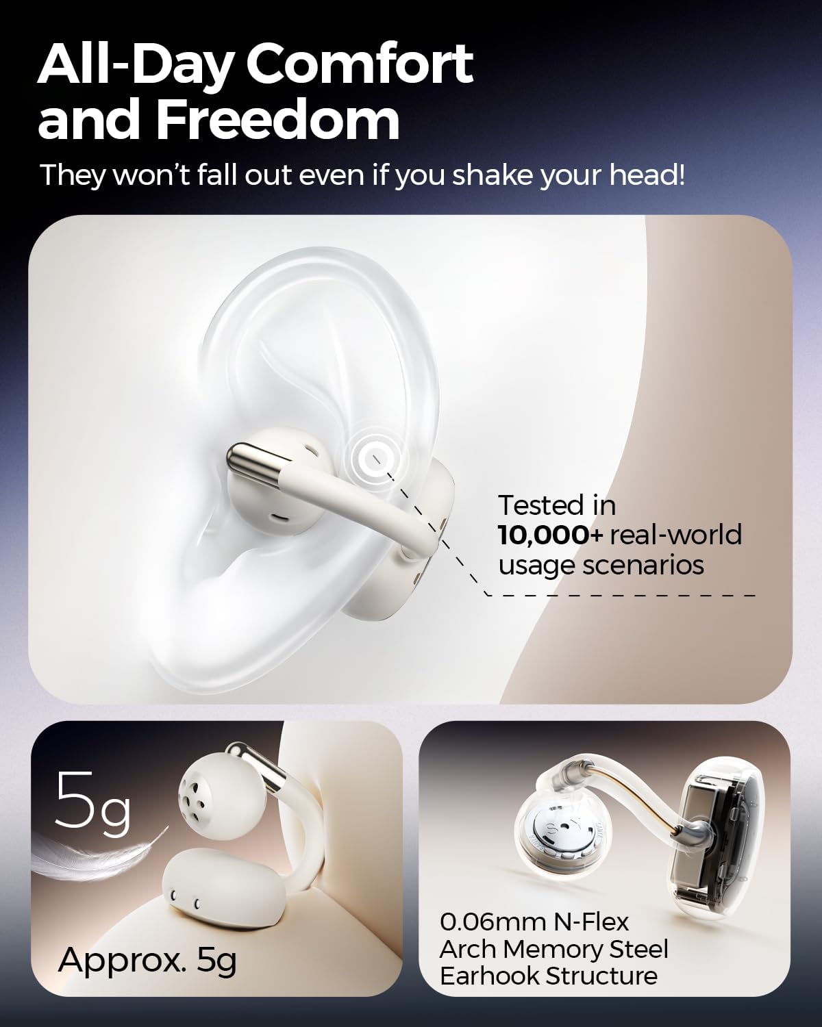 Detalle de SoundPEATS Clip1 open-ear Bluetooth earbuds
