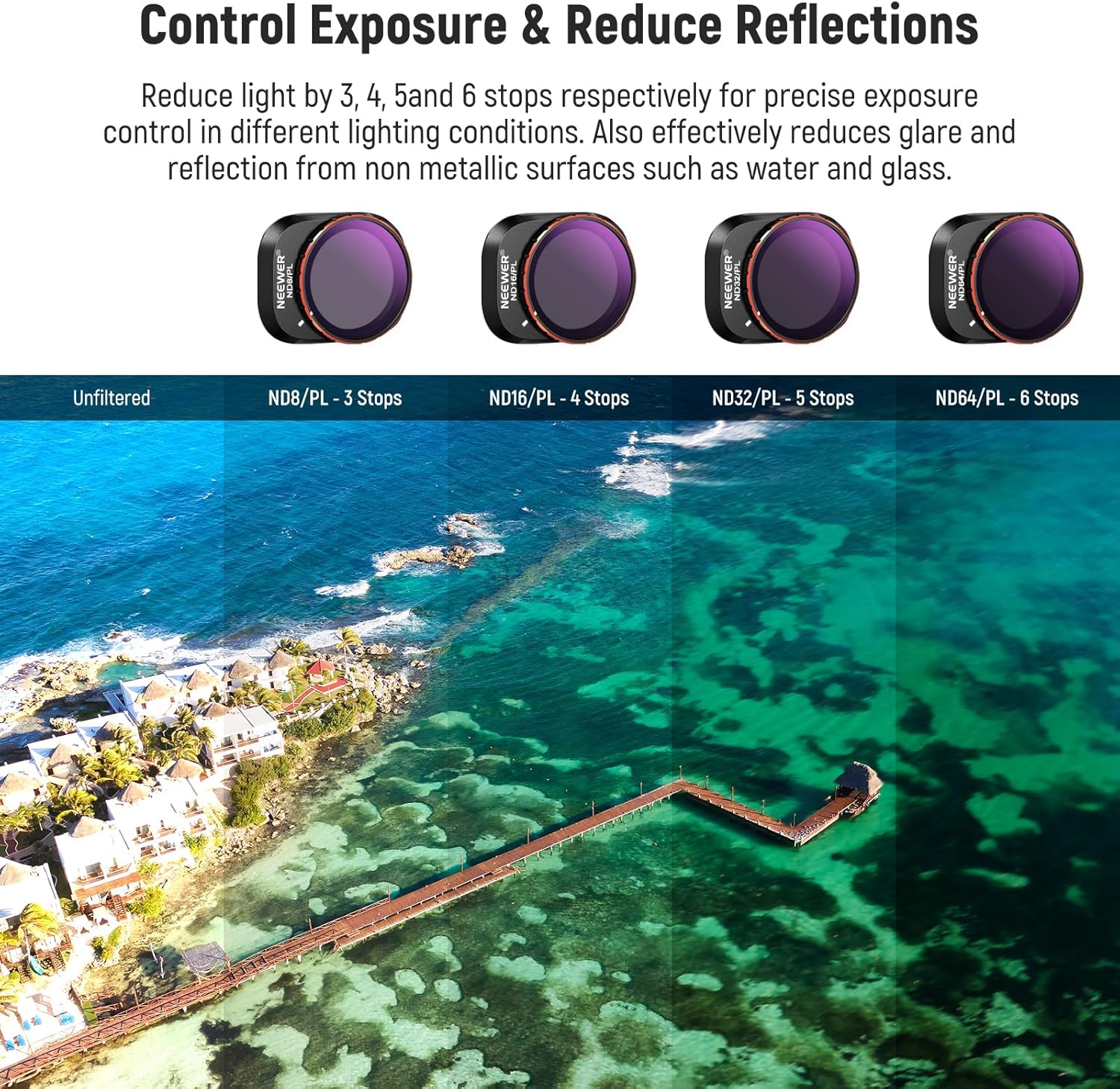 Thumbnail 5 de NEEWER 14er Filter Set für DJI Mini 4 Pro – ND/ND-PL, CPL & Pro Black Diffusion 1/4 (FL-B05)