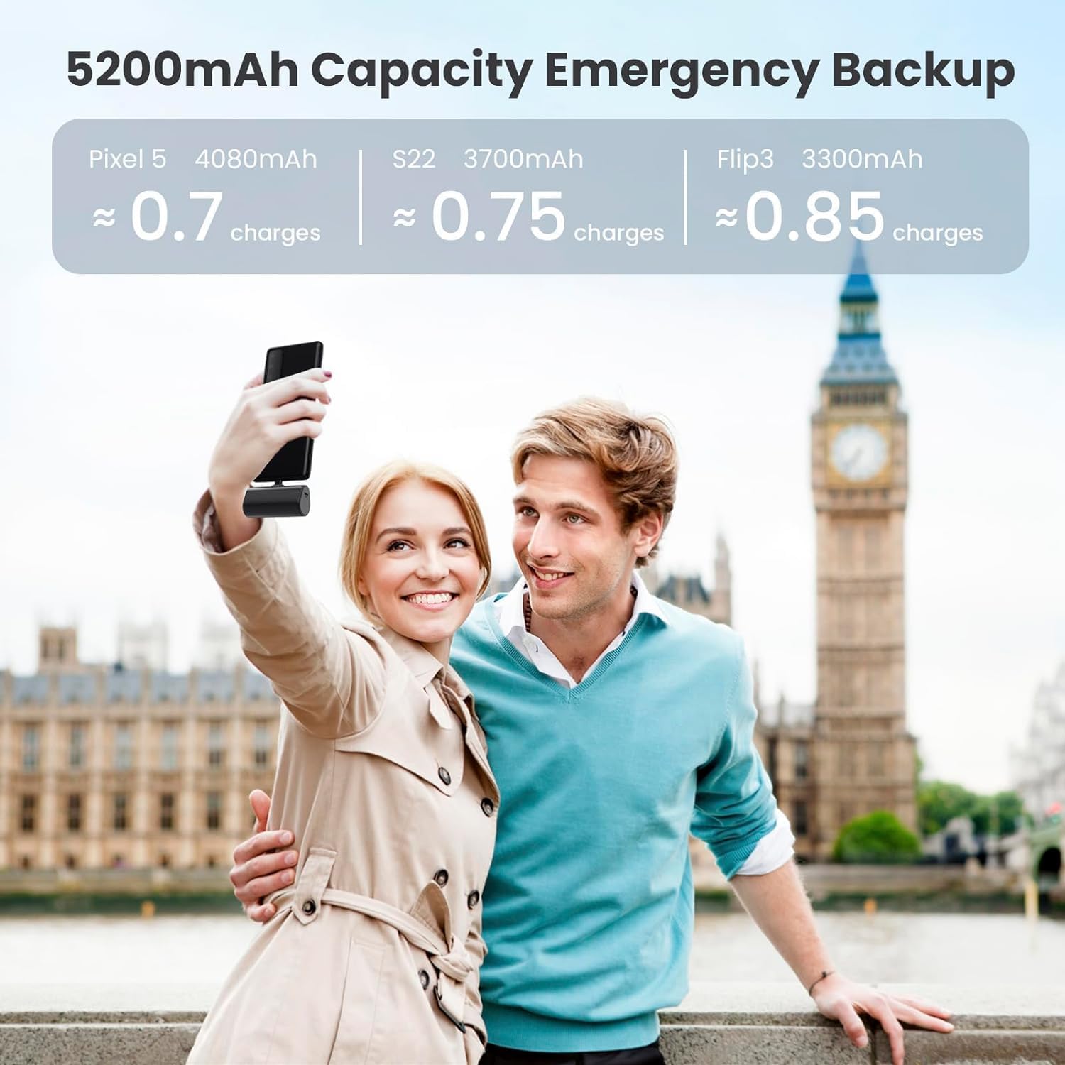Thumbnail 5 de Power Bank Portable Charger 5200mAh