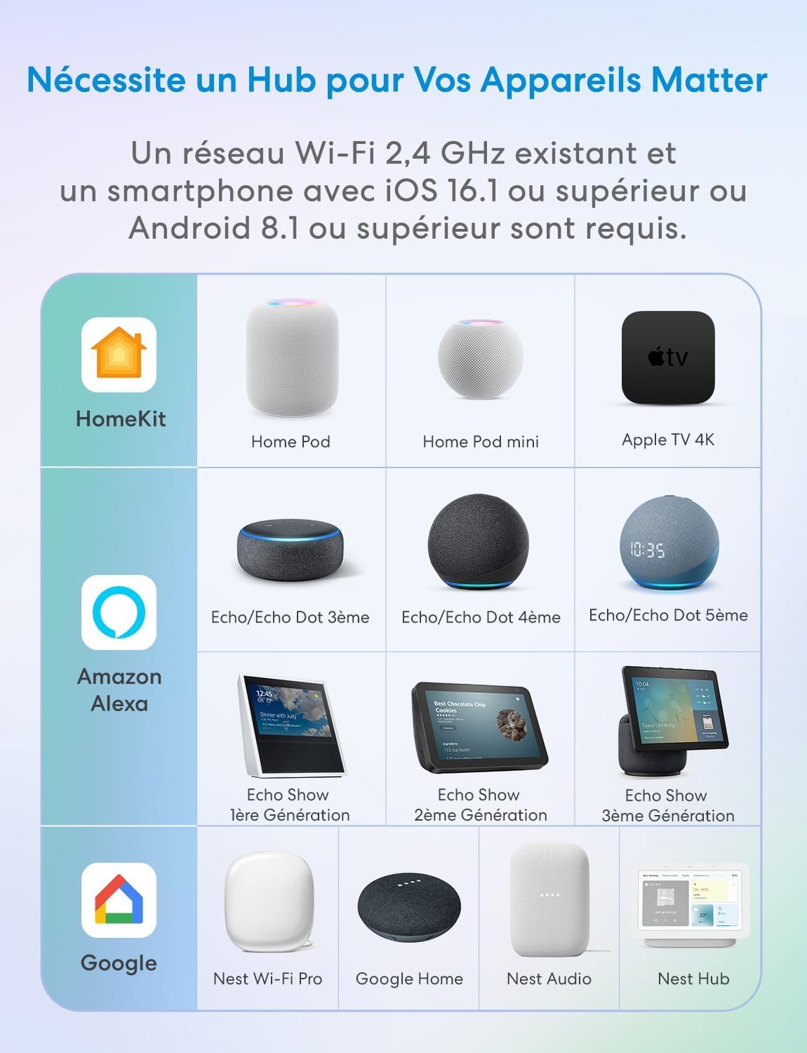 Detalle 2 de Meross Prise Connectée Matter 16A