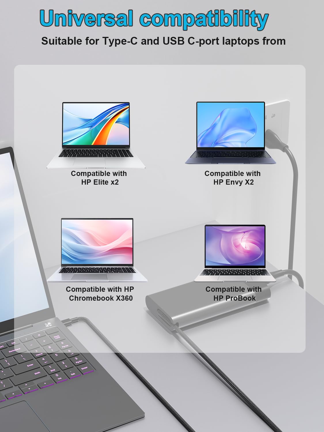 Detalle de 65W USB‑C Laptop-Ladegerät Netzteil für viele HP Modelle (u. a. EliteBook/ProBook x360, Spectre, ENVY x360)