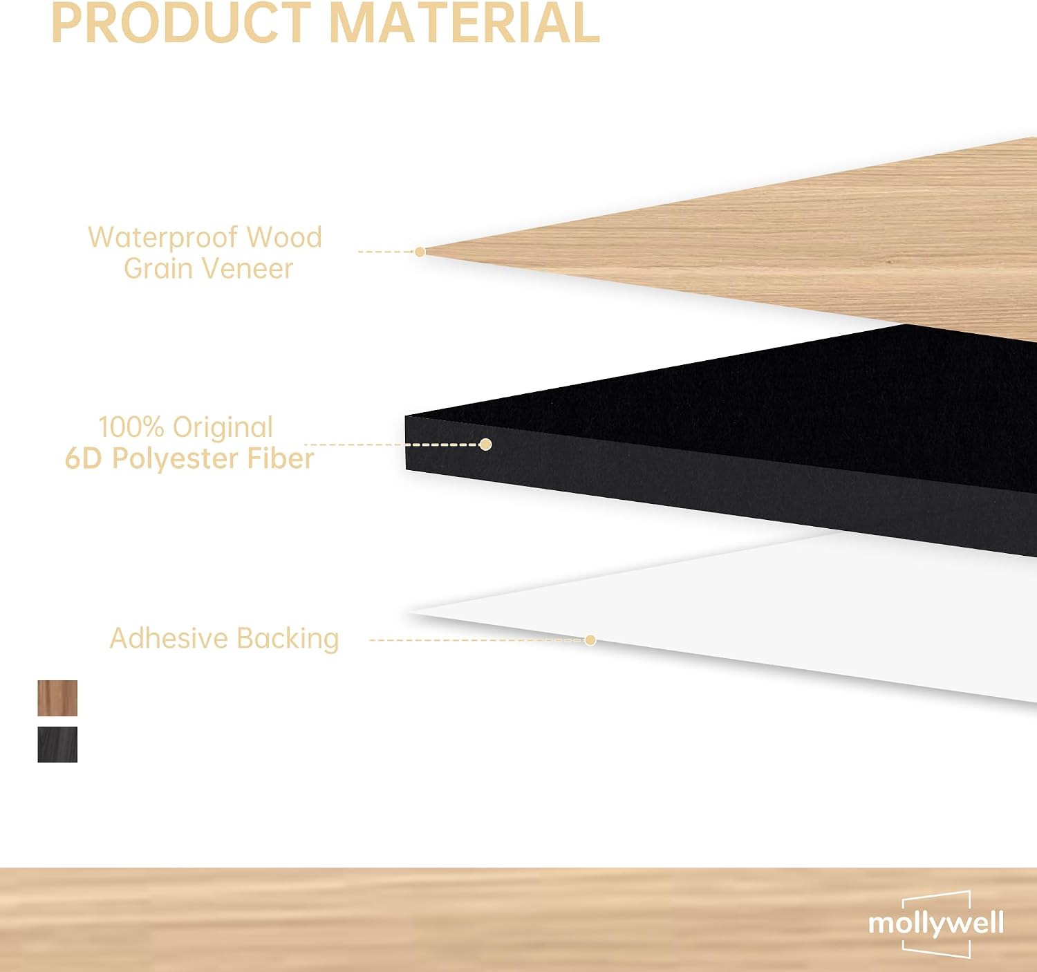 Detalle de Mollywell Acoustic Wall Panels, Natural Oak, 8 Pack, 23.6 x 23.6 in