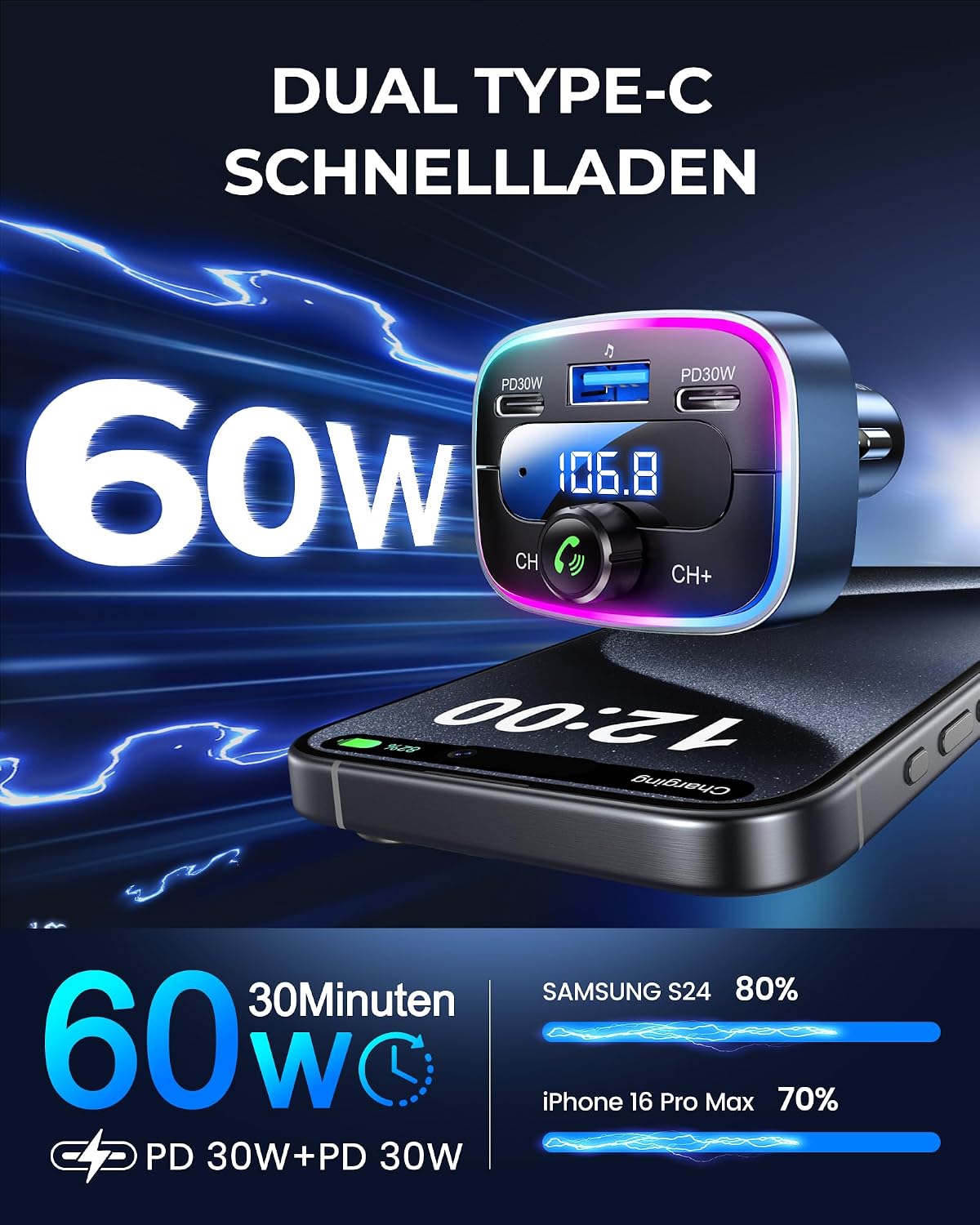 Detalle de LENCENT Bluetooth 5.4 FM Transmitter 60 W