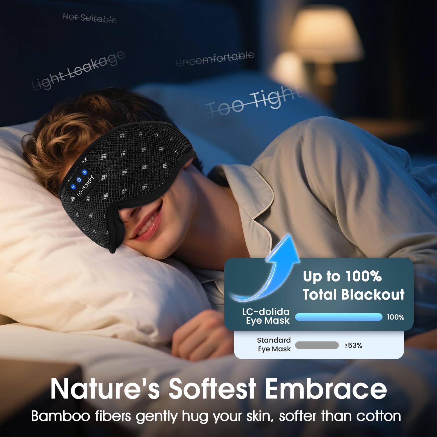 Detalle 2 de LC-dolida Bluetooth Sleep Mask 15h