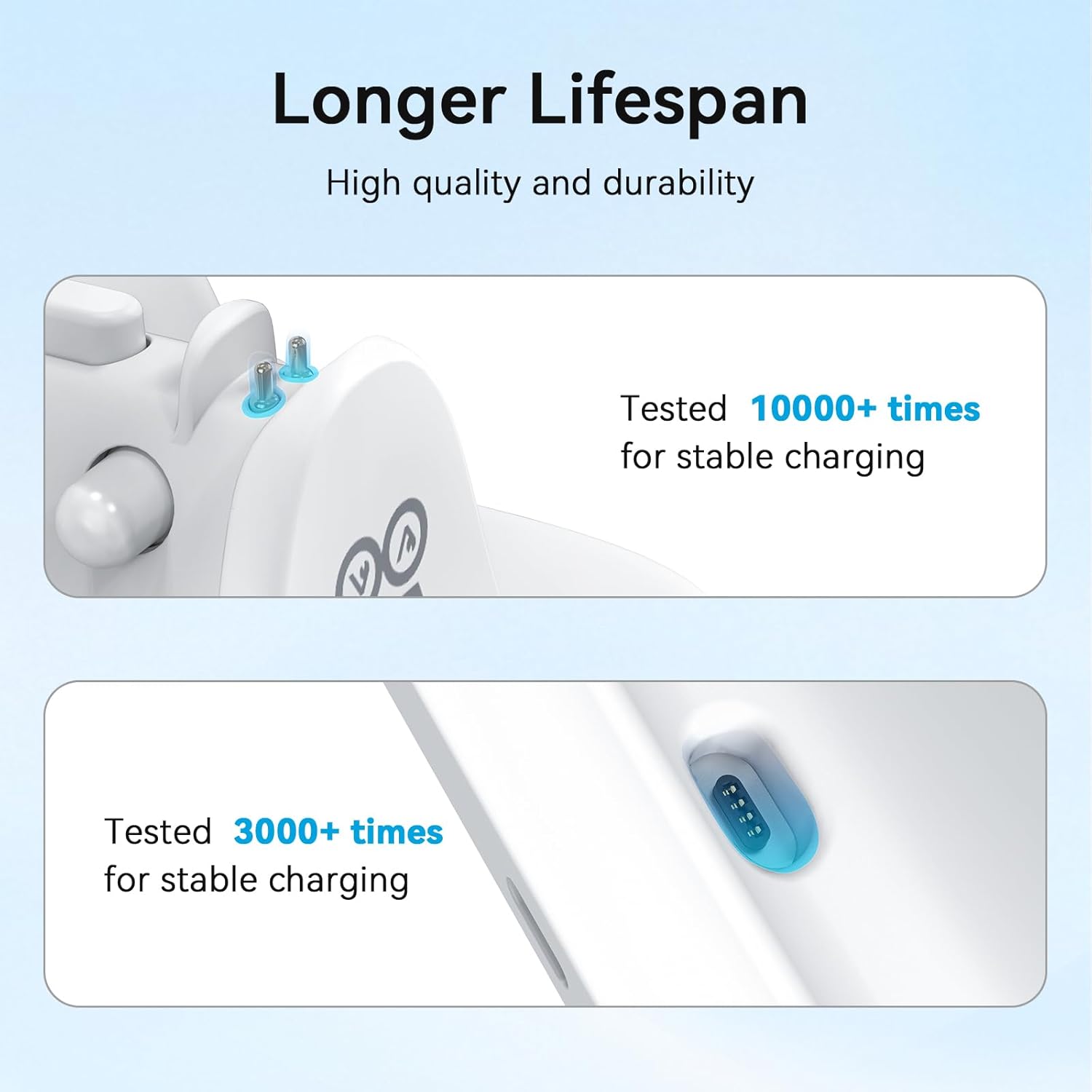 Thumbnail 2 de AMVR Magnetic 2-in-1 Dock for Ray‑Ban Glasses