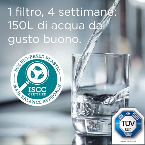 Thumbnail 2 de BRITA MAXTRA PRO Pure Performance – 12 pezzi: filtrazione avanzata per acqua del rubinetto