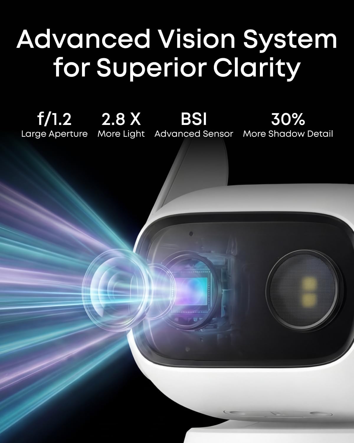 Detalle de eufy Wired Cam C31 2-Pack: 360° Coverage, 24/7 Local Recording and No Monthly Fees