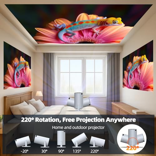Detalle 2 de Mini Projector 4K Support Portable Wireless Projector 🎥