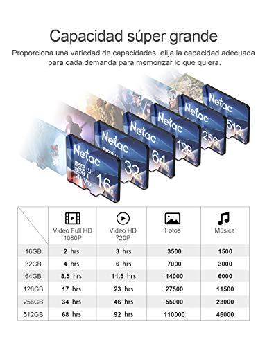 Detalle de Netac Micro SD 64 GB UHS-I A1 V30: velocità affidabile per foto, video 4K e giochi