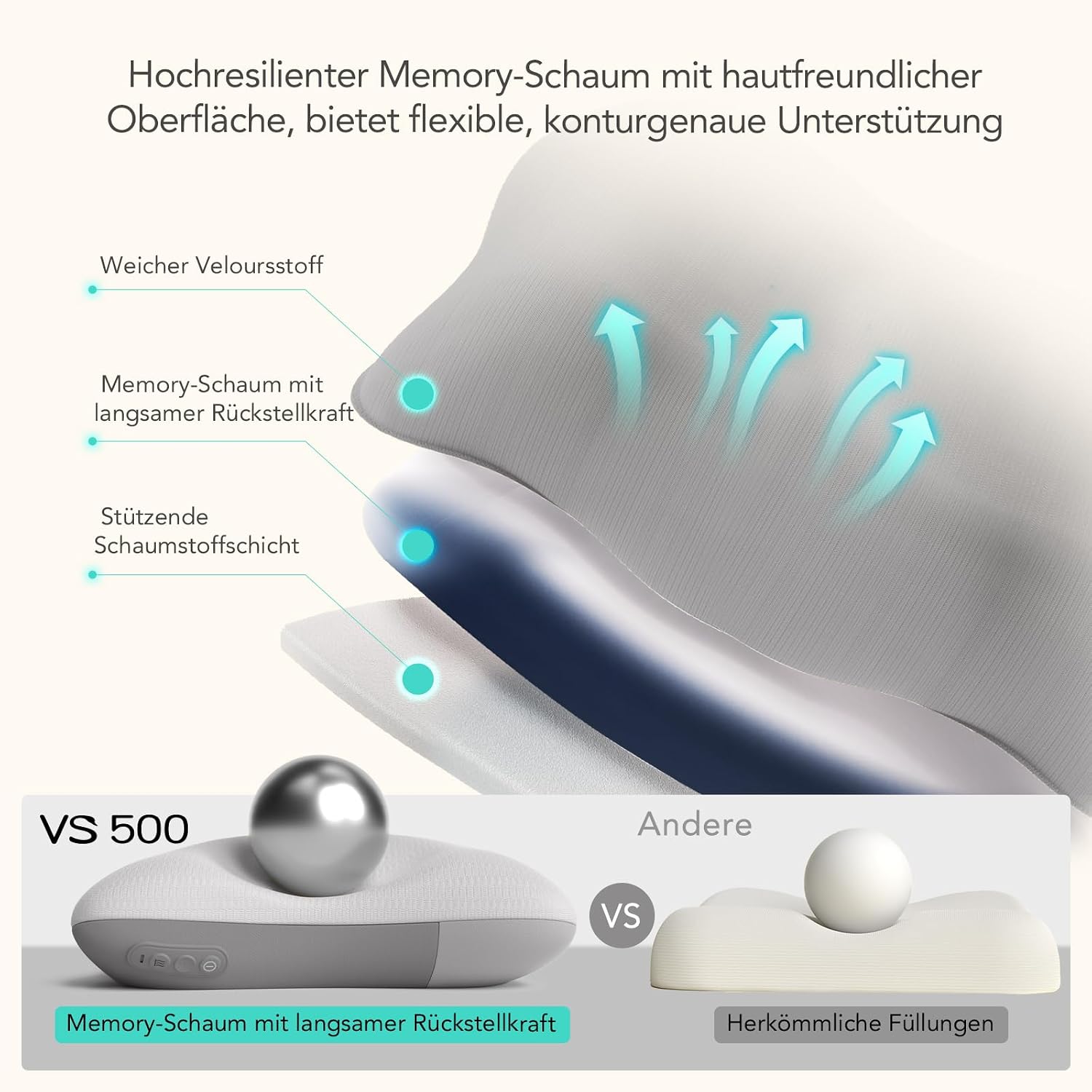 Detalle de SKG Das Original kabelloses Nacken- und Rückenmassagegerät VS500 – Wärmefunktion, Tragbarer Massagekissen