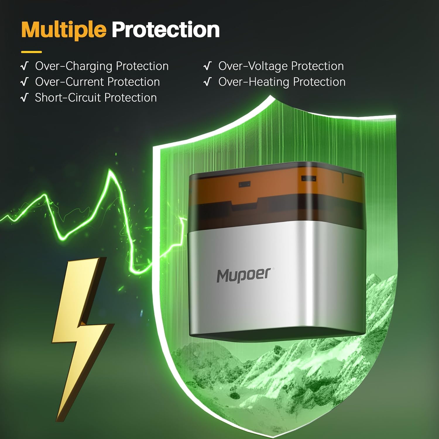 Detalle de AAA Rechargeable Batteries with Charger 24Pack – 1100mAh Ni-MH + USB-C Charging
