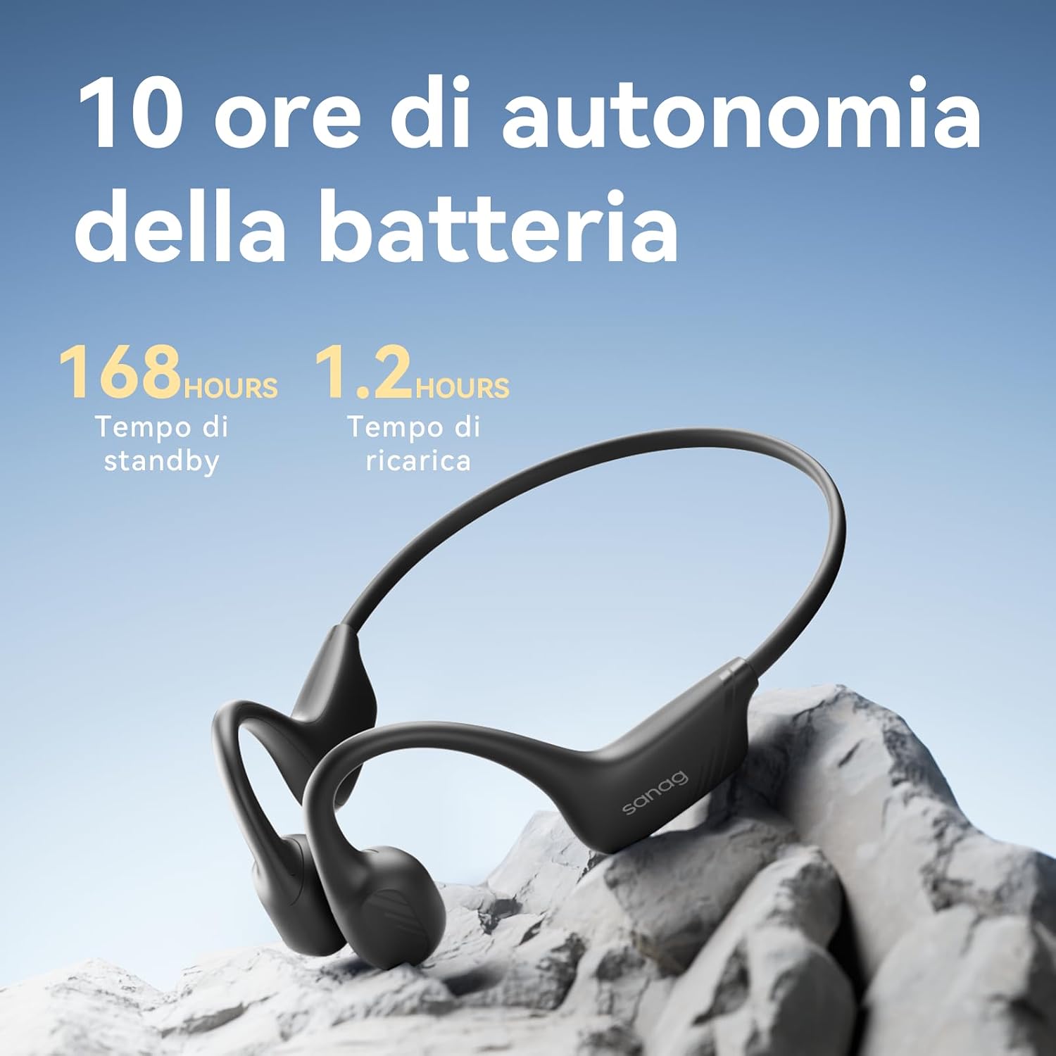 Detalle de SANAG B21S Cuffie Conduzione Ossea Open Ear Bluetooth 5.4 IPX5