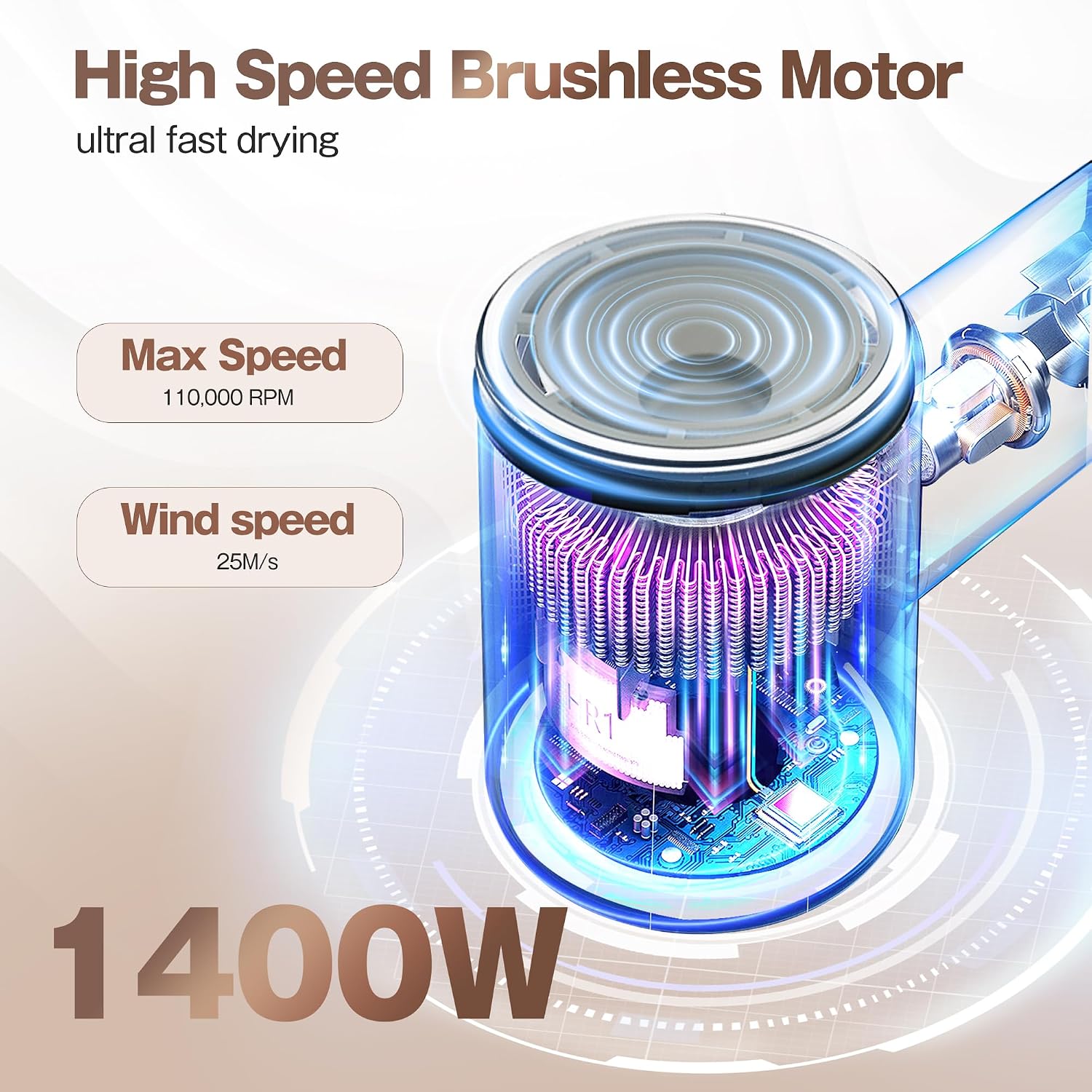 Detalle 1 de Labiim Hair Dryer with 110,000 RPM Motor