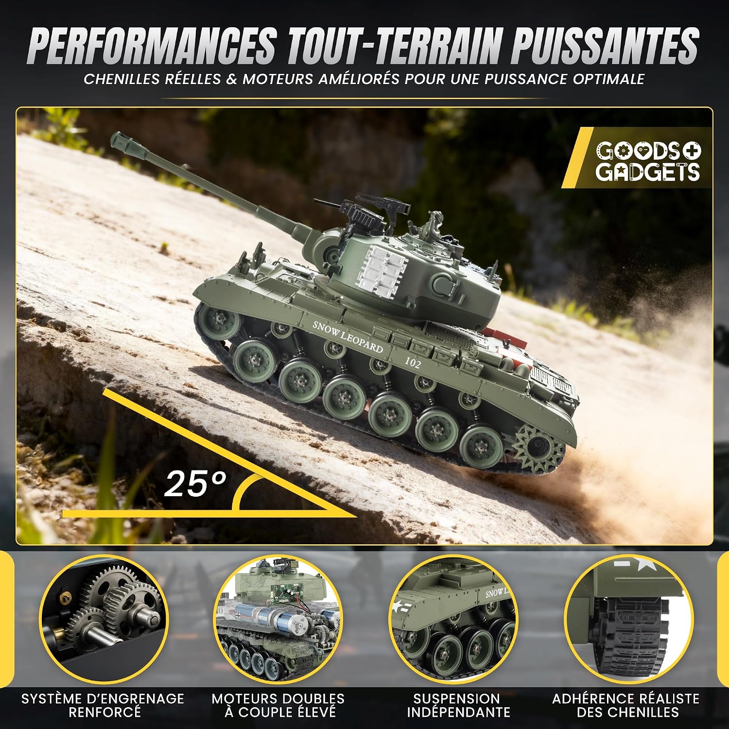 Detalle de Goods+Gadgets Tiger I RC 2,4 GHz 1:16 RTR (tir, son et lumières) – Pershing Snow Leopard