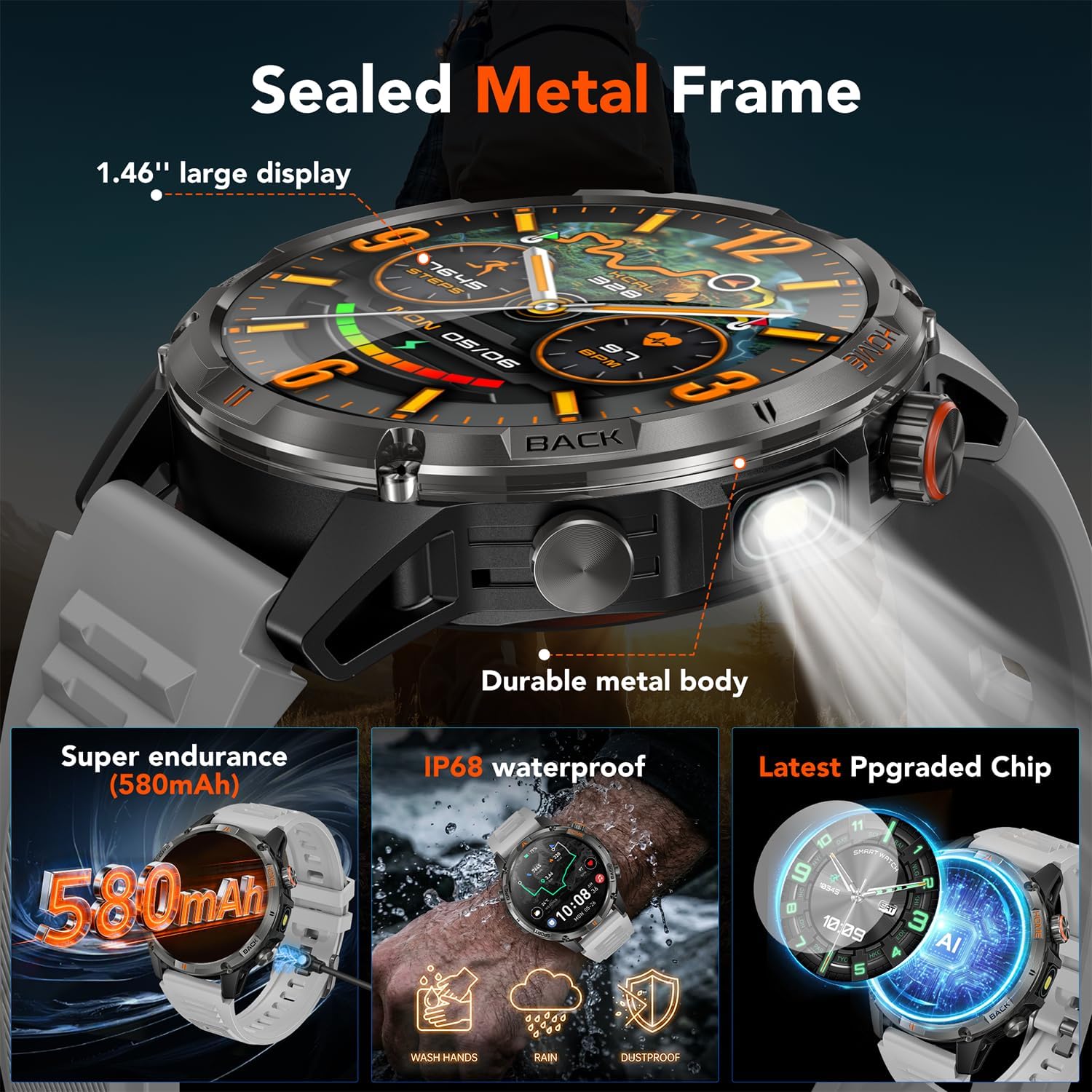 Detalle 2 de idomars YK15 GPS-smartwatch met rond scherm, Bluetooth-bellen en IP68