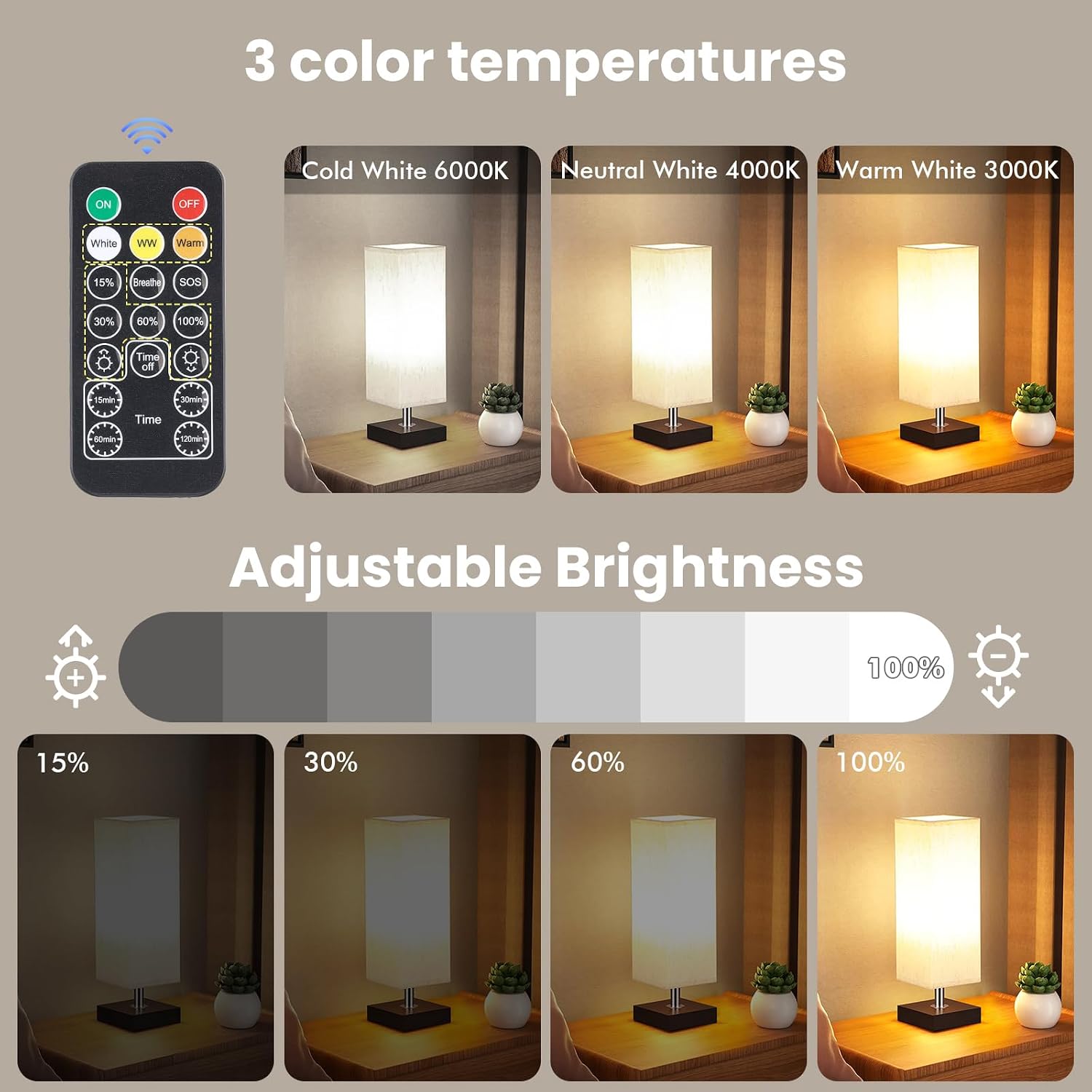 Detalle 2 de INTERESTIME INT-CXDP-2EU oplaadbare E27-ledlampen, 7 W, magnetisch, set van 2
