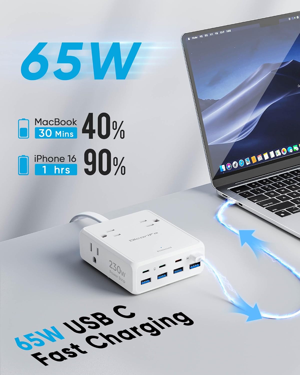Detalle 2 de Olcorife 230W USB Power Strip 5FT