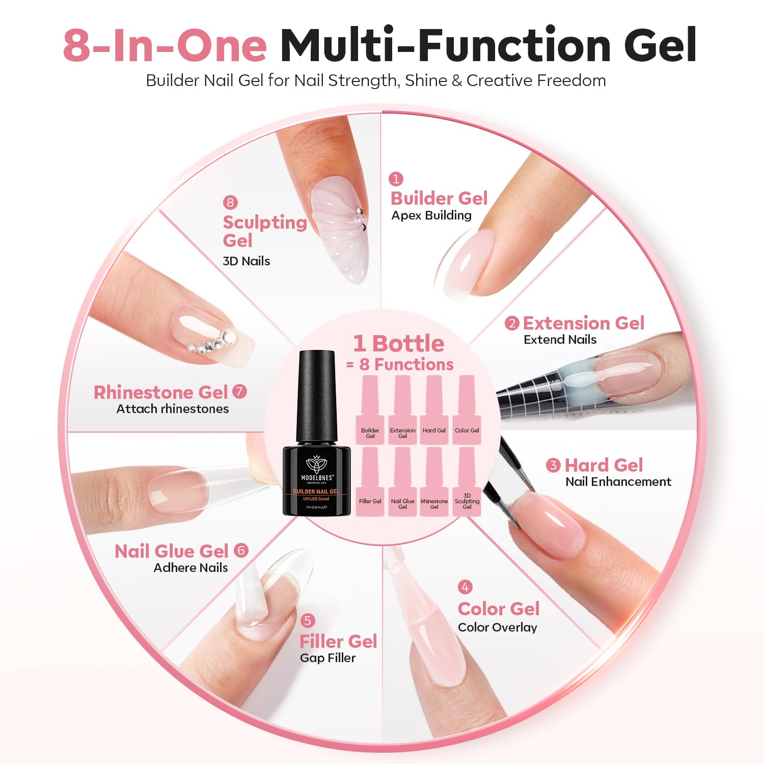 Detalle de modelones Builder Nail Gel Polish Set (Nude Pink Jelly Gel) with LED Lamp Cured Finish, 6 Colors