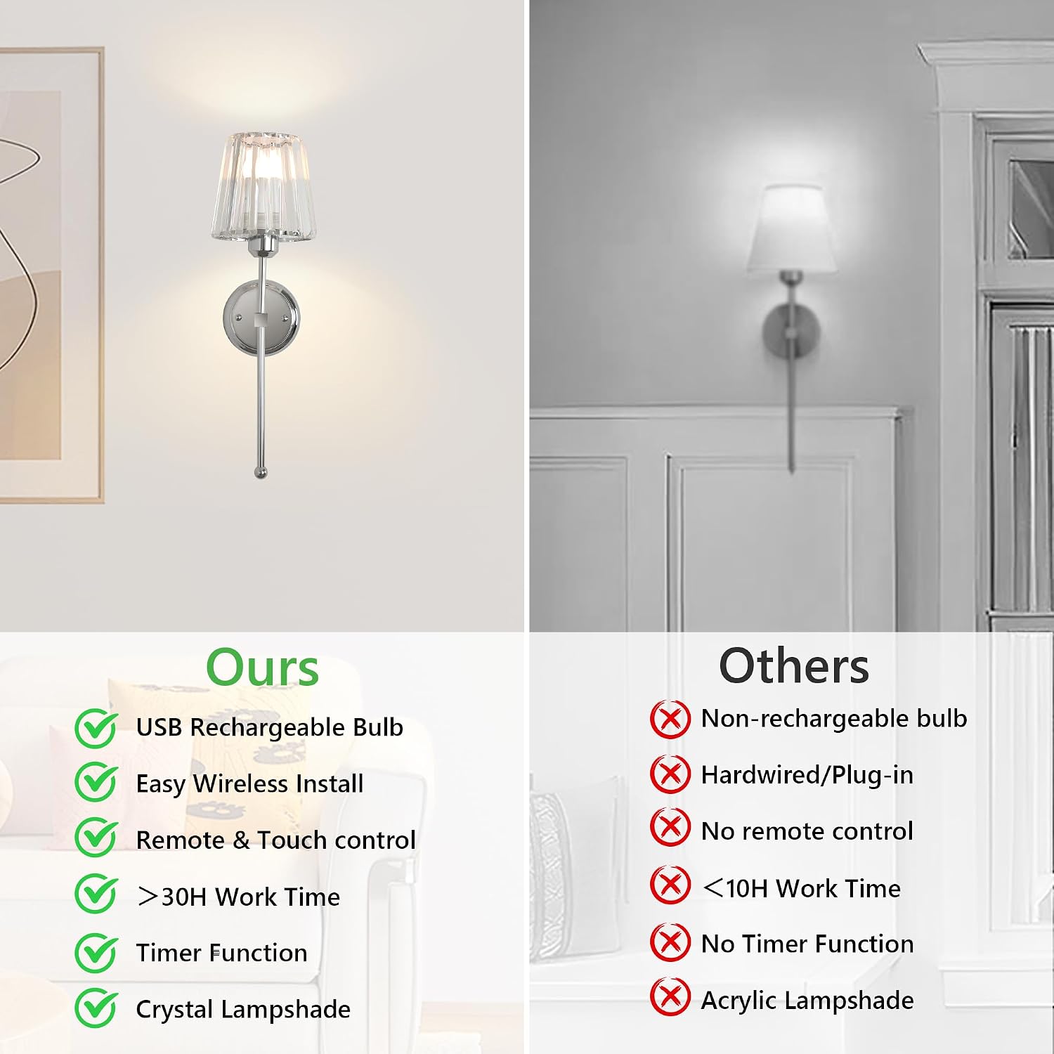 Thumbnail 6 de Stepeak Battery Operated Wall Lights Set 2