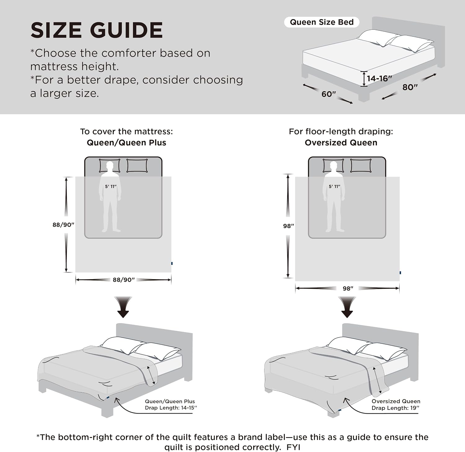 Detalle 2 de Bedsure Queen Comforter 88 x 88 in