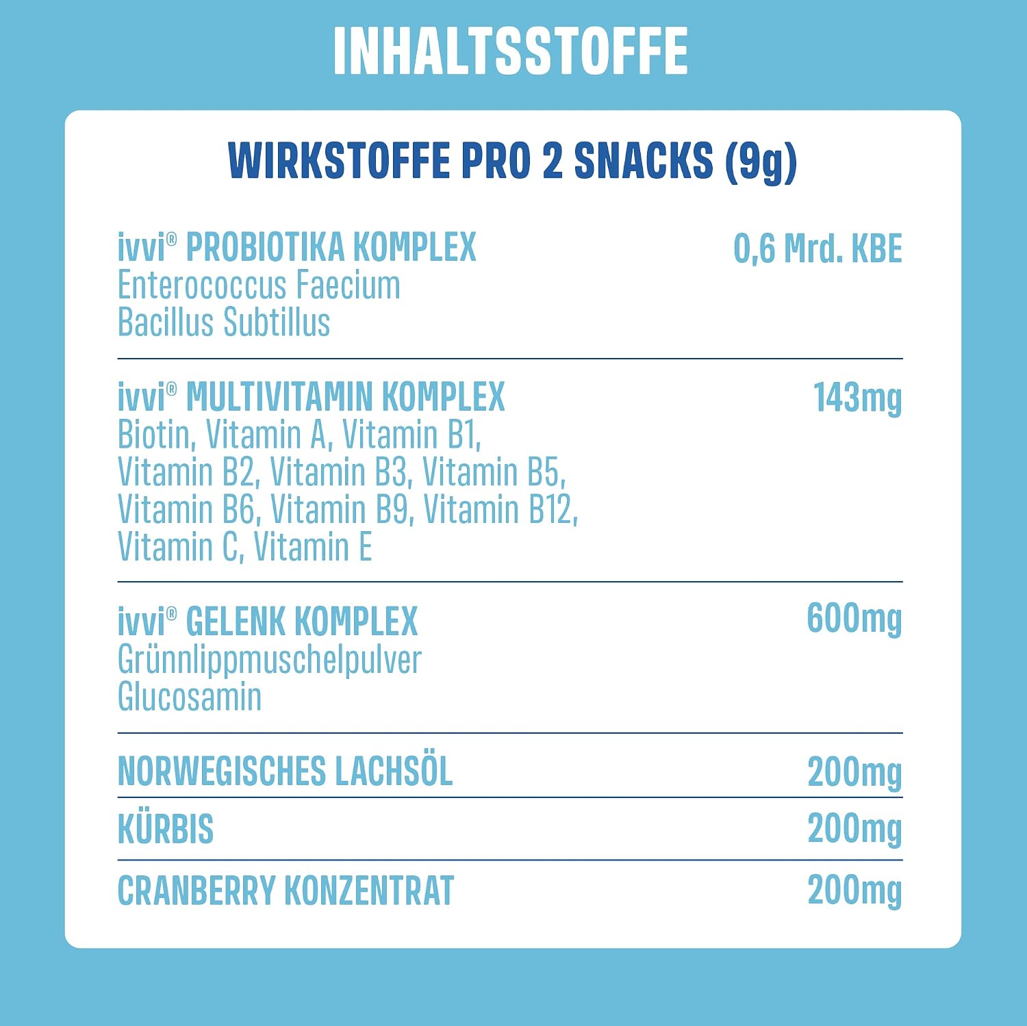 Thumbnail 4 de ivvi Multivitamin 270 g