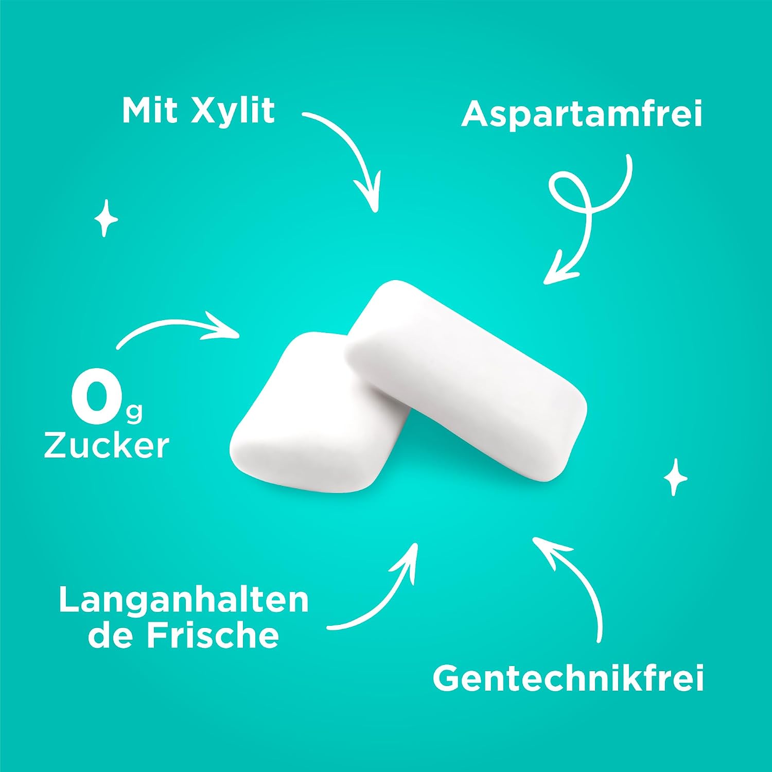 Detalle de PUR Gum Zuckerfreier Kaugummi mit Xylit – Wintergreen, 3er Pack (55 Stück) – vegan, glutenfrei, aspartamfrei