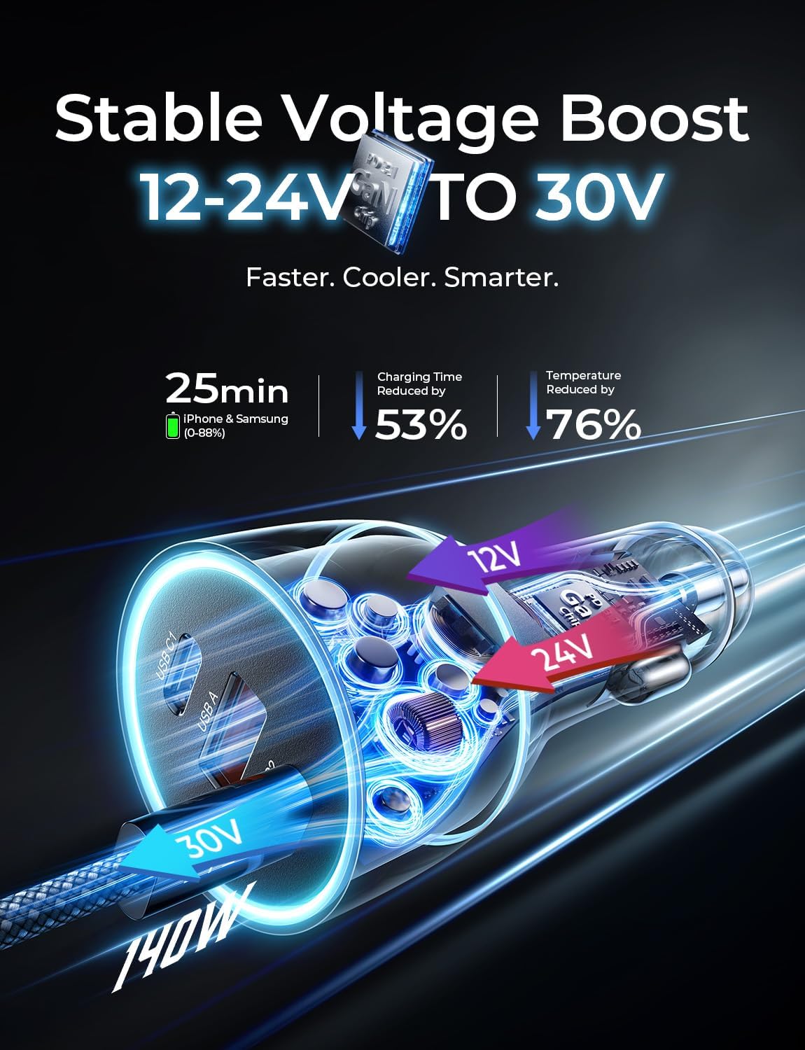 Thumbnail 6 de LISEN 170W Car Charger USB‑C Fast Charge