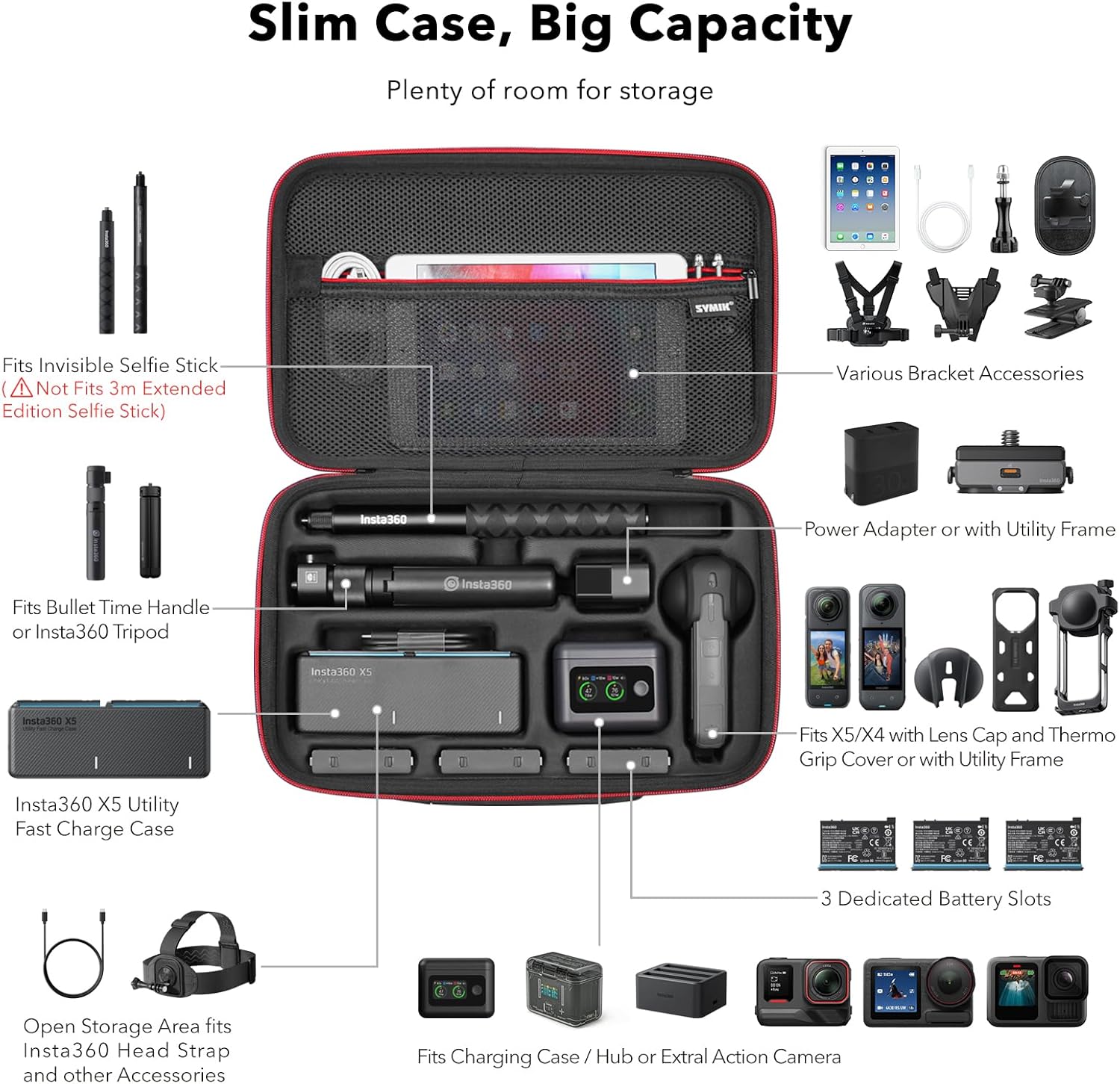 Thumbnail 4 de SYMIK Essential Accessories for Insta360 X5 bundle: fast battery charger, case, silicone cover, lens cap & 2 screen protectors