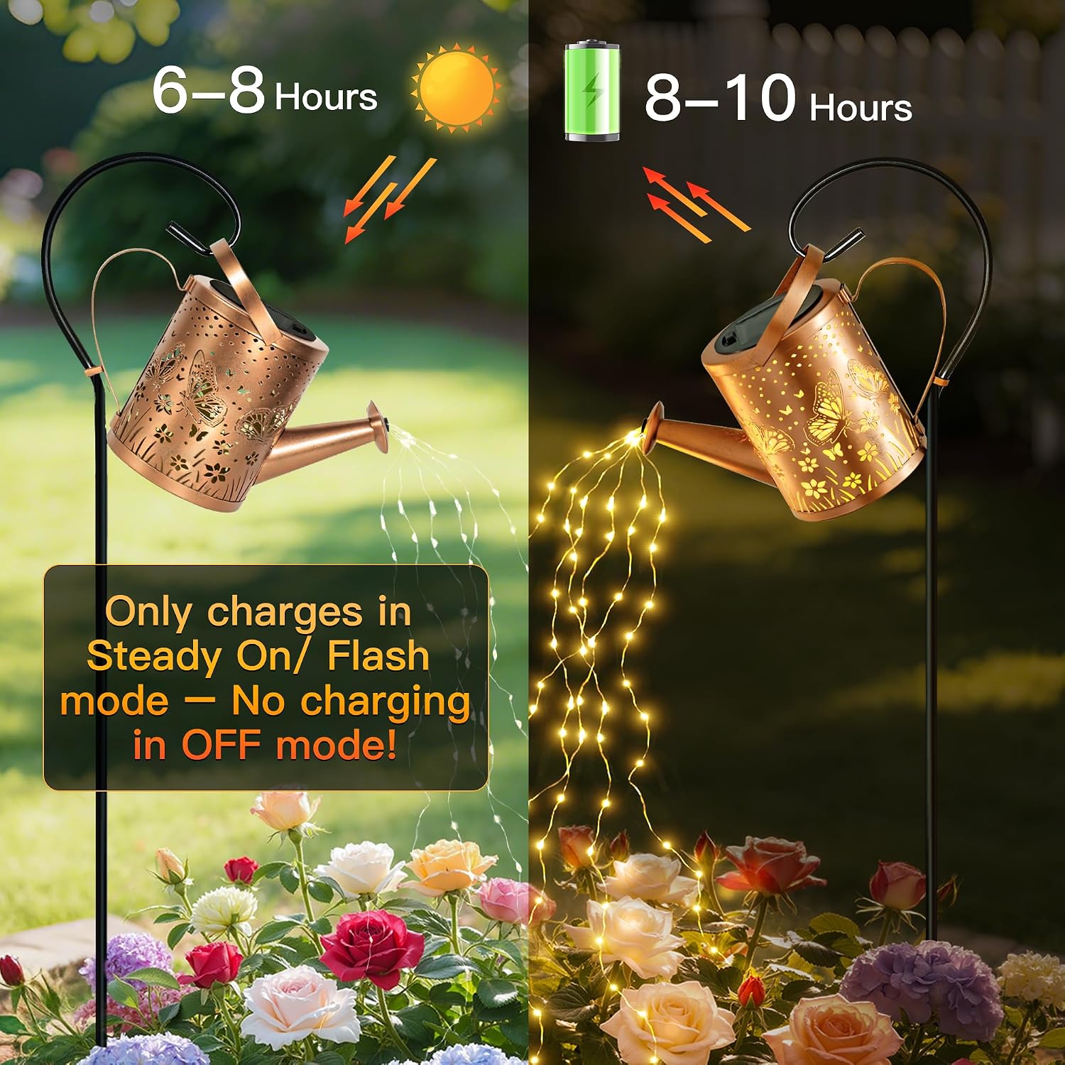 Detalle 2 de Ollny Solar Watering Can with Cascading Lights (LED string lights) – Waterproof outdoor garden lantern decor