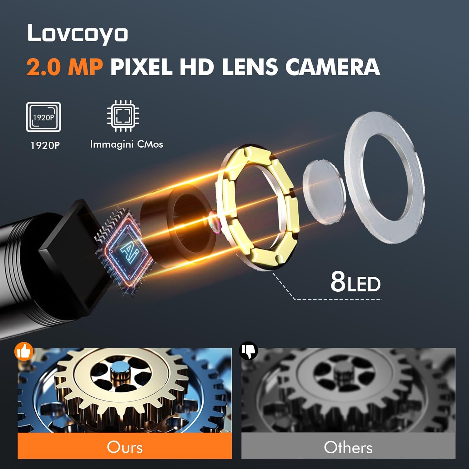 Detalle 2 de Lovcoyo Endoscope 4.3" 5m 1080P