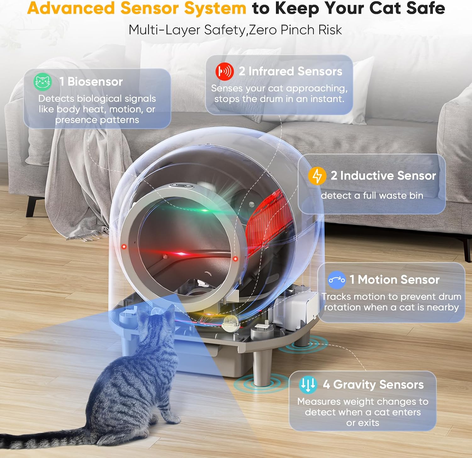 Detalle de whiffee HYGXTH002 Self-Cleaning Cat Litter Box with App Control and 10 Sensors