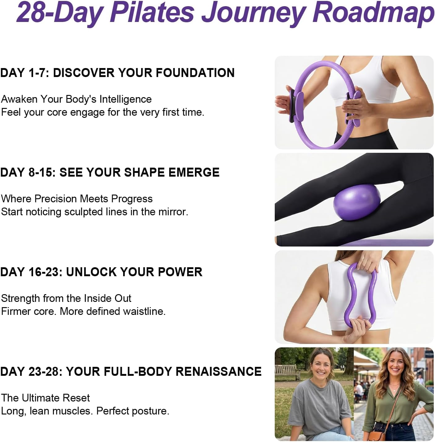 Detalle 2 de ElaraFit Pilates Ring and Ball Set with 5 Bands ⚙