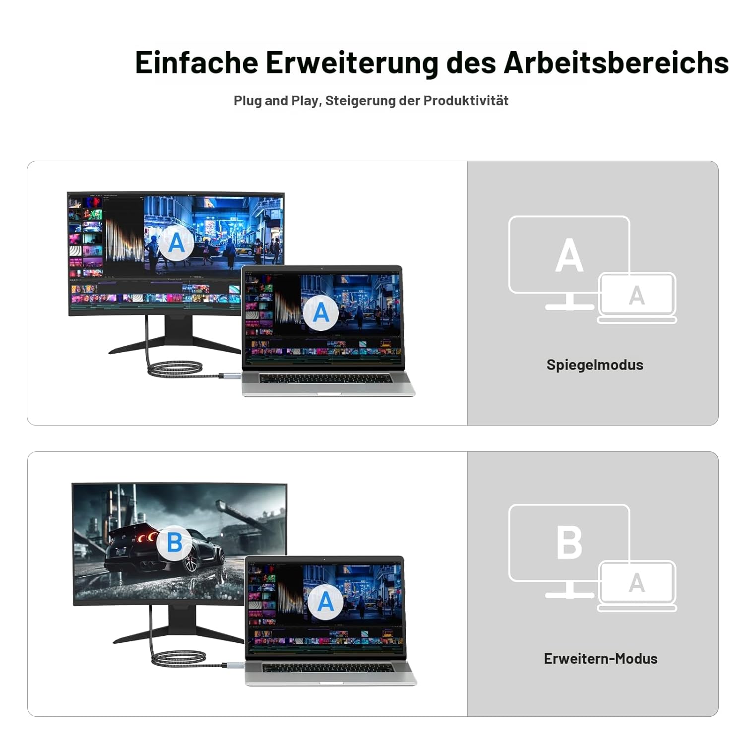 Thumbnail 2 de BENFEI 4K DisplayPort auf HDMI Kabel 1,8 m – 2er-Pack, Geflochten, Aluminiumhülse