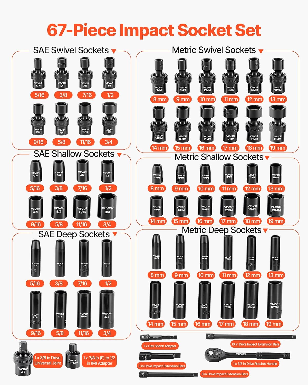 Detalle de VEVOR Impact Socket Set, 67-Piece