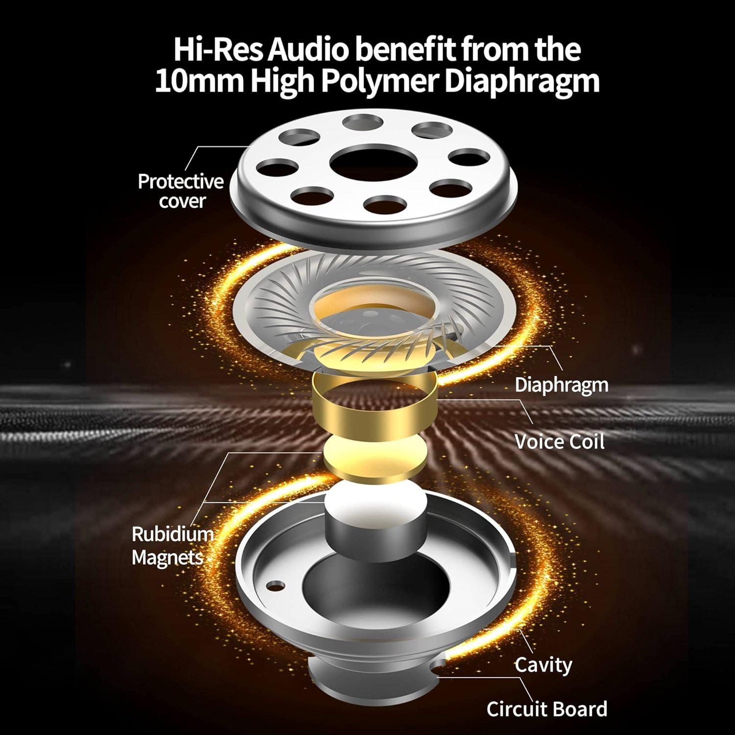 Thumbnail 3 de Keephifi / CCA CRA : écouteurs IEM filaires in-ear avec micro (3,5 mm) pour gaming et musique