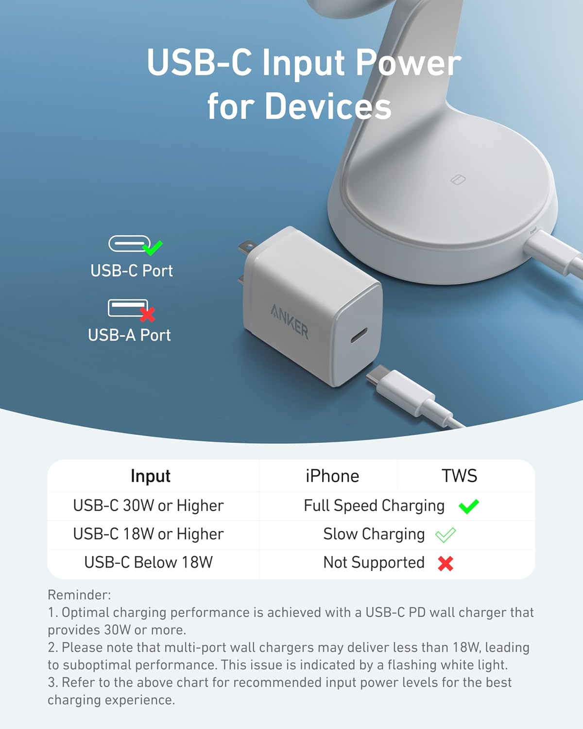 Detalle de Anker MagSafe Compatible 2-in-1 Charging Stand for iPhone 16 Wireless Charger (Qi2 Certified 15W)