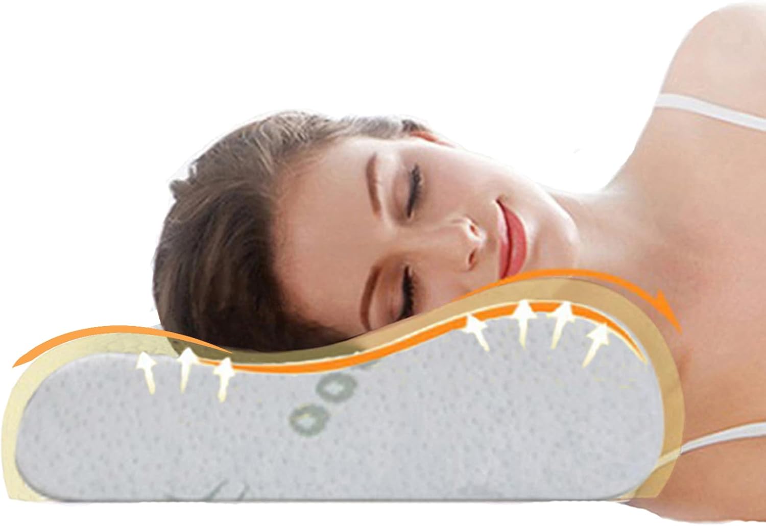Detalle de Ecosafeter 2026 Memory Foam Cervical Pillow