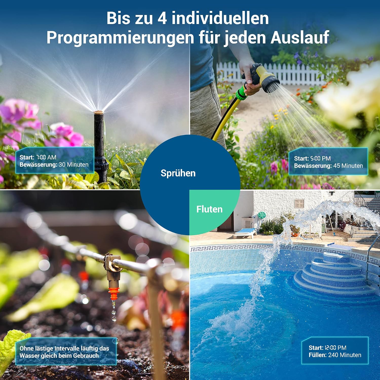 Detalle de DEWENWILS Bewässerungscomputer 4 Ausgänge – präzise Steuerung für bis zu 4 Zonen im Garten